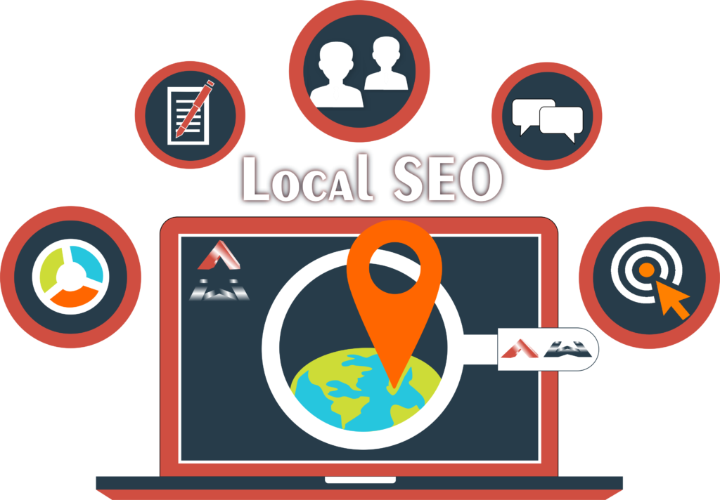 Local Seo