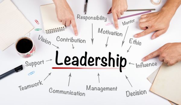 Thought leadership content